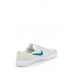 Кеды NIKE STEFAN JANOSKI HYPERFEEL Nike