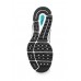 Кроссовки WMNS NIKE AIR ZOOM VOMERO 12 Nike