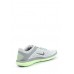 Кроссовки WMNS NIKE FLEX 2016 RN Nike