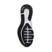Кроссовки WMNS NIKE RUNALLDAY Nike