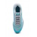 Кроссовки WMNS NIKE RUNALLDAY Nike