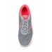 Кроссовки W NIKE FLEX TRAINER 7 Nike