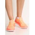 Кроссовки WMNS NIKE FLEX 2017 RN Nike